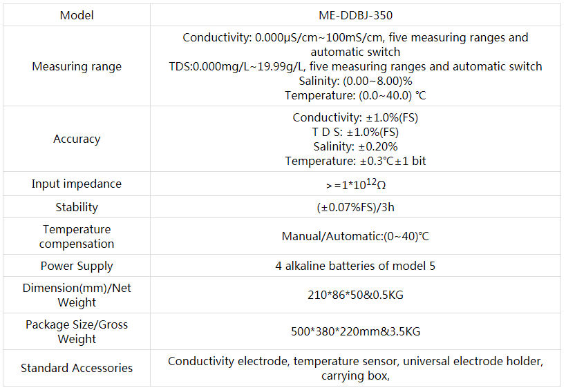 thông số máy đo độ dẫn điện DDBJ-350