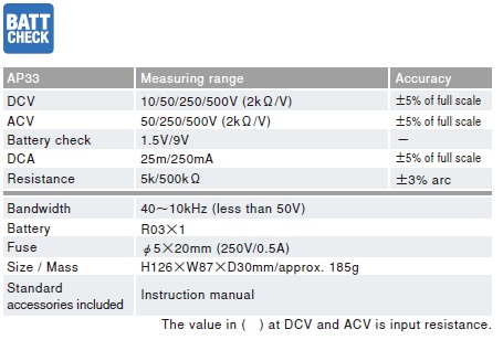 thông số của multimeter AP33